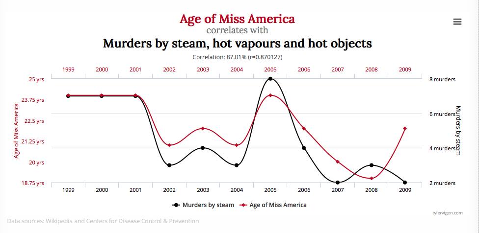 10985184_10154014674251040_1764178116058029166_o