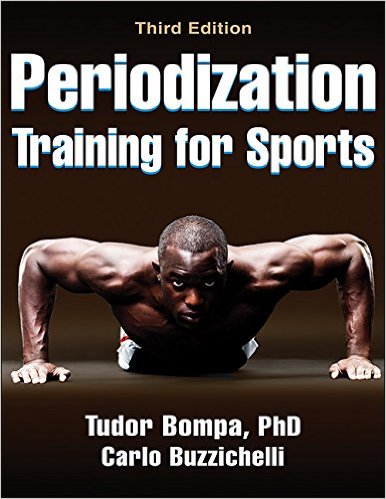 periodization